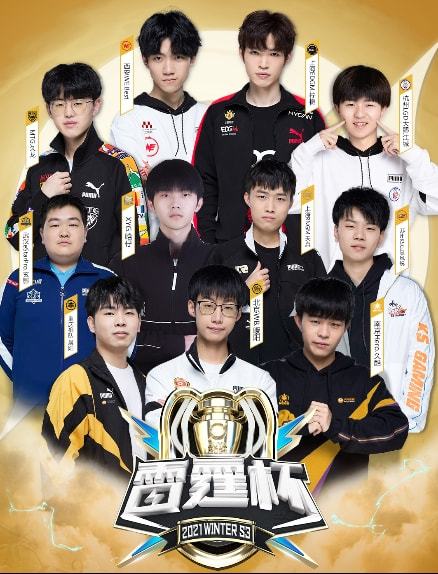 士的关注 士的关注